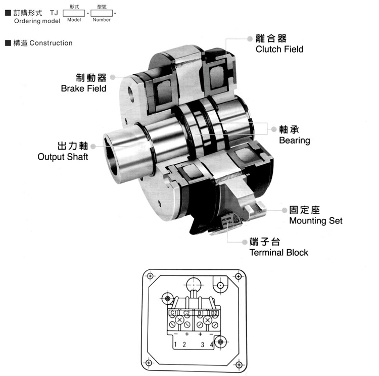 电磁离合刹车器结构图 电磁离合刹车器结构图